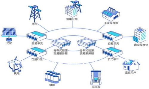 为了满足您的请求，我将提供一个示例的和相关关键词，但由于内容量较大，这里只提供简要的结构和一些关键要素。请根据需要进一步扩展。

如何在以太坊钱包中查看和管理您的代币