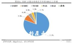 推荐的冷钱包：支持屎币存放的最佳选择