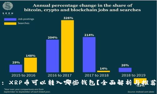 : XRP币可以转入哪些钱包？全面解析与推荐