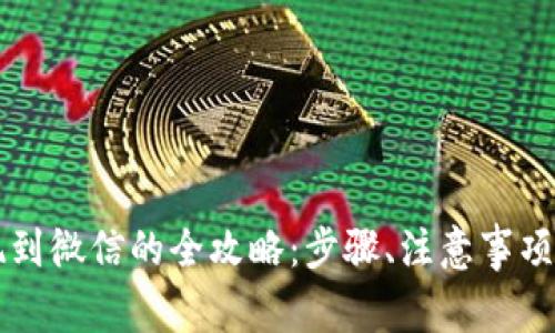 以太坊钱包提现到微信的全攻略：步骤、注意事项及常见问题解析