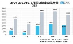 以太坊钱包导入账户的完整指南
