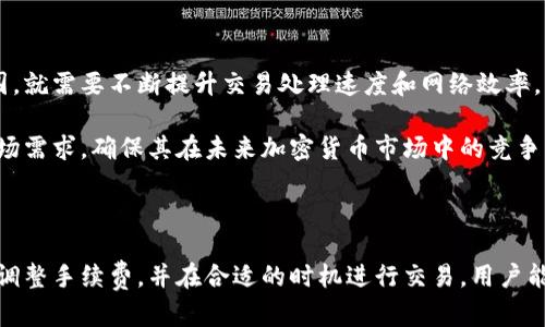 狗狗币钱包交易多久到账？交易速度及其因素解析

狗狗币, 钱包交易, 交易速度, 加密货币/guanjianci

随着加密货币的逐渐普及，狗狗币（Dogecoin）作为一种备受欢迎的虚拟货币，其交易速度和钱包的使用体验备受关注。许多人在进行狗狗币交易时，都会问：“狗狗币钱包交易多久到账？”本文将围绕这一问题进行深入分析，探讨狗狗币交易的速度及影响因素。同时，我们还将解答与狗狗币交易相关的其他常见问题，使您在使用狗狗币时更加得心应手。

狗狗币交易的基本概念

狗狗币是一种基于区块链技术的加密货币，最初是作为一种玩笑而被创造出来的，但随着社区的支持和应用的增加，狗狗币逐渐发展为一种具有现实价值的支付方式。狗狗币交易是指用户之间转移狗狗币的过程，这一过程需要通过区块链网络进行确认。

狗狗币钱包的基本功能

狗狗币钱包是存储、管理和转移狗狗币的工具。用户可以通过钱包发送和接收狗狗币，并可以查看自己的余额等信息。狗狗币钱包可以分为热钱包和冷钱包。热钱包是指连接互联网的数字货币钱包，适合频繁交易；冷钱包则是指离线存储的数字货币钱包，更加安全但不适合用于日常交易。

狗狗币交易的时间因素

狗狗币的交易时间通常较快，通常在几分钟到十几分钟之内。但具体时间会受到多种因素的影响，包括：
ol
    listrong网络拥堵情况：/strong在交易量高峰期，狗狗币网络可能会出现拥堵，导致交易确认时间延长。/li
    listrong手续费设置：/strong用户在发起交易时可以选择支付不同的手续费。支付较高的手续费通常会加快交易确认速度，因为矿工通常会优先处理手续费高的交易。/li
    listrong节点确认时间：/strong狗狗币交易需要经过多个节点的确认才能完成。如果选择的节点处理 speed 较慢，交易确认可能会延迟。/li
    listrong钱包服务商的处理时间：/strong如果您在使用第三方钱包服务商，交易的处理速度也可能受到其系统性能的影响。/li
/ol

狗狗币交易可能遇到的问题

h4问题一：为什么狗狗币交易需要较长时间确认？/h4

在许多情况下，用户在发送狗狗币后，会发现交易尚未得到确认，这可能是由于网络拥堵或手续费设置问题。通常来说，狗狗币的区块时间大约为一分钟，这意味着每分钟可以处理一定数量的交易。但是，在一些特殊情况下，交易数量过多，导致节点间的信息传递受阻，这是交易延迟的一个主要原因。

当用户所支付的手续费较低时，矿工可能会选择优先处理其他手续费更高的交易，从而使得用户的交易被延迟。此外，狗狗币在高峰期的交易量也会导致网络拥堵，影响交易确认时间。为了避免这种情况，建议用户在非高峰期进行交易，或考虑提高手续费，以便尽快完成交易。

h4问题二：如何选择合适的狗狗币钱包？/h4

选择合适的狗狗币钱包对用户的交易体验至关重要。市场上有多种选择，包括热钱包和冷钱包。热钱包虽然方便，但安全性相对较低，而冷钱包提供了极高的安全性，适合长期存储数字资产。用户在选择钱包时，需考虑以下因素：

ol
    listrong安全性：/strong优先选择具备良好安全性的钱包，例如支持多重签名、两步验证等功能的钱包。/li
    listrong用户体验：/strong钱包的操作界面应，方便用户快速上手。/li
    listrong社区支持：/strong选择那些用户评价良好、社区活跃的钱包，以便在遇到问题时能够得到及时的帮助。/li
    listrong手续费：/strong不同的钱包对狗狗币交易的手续费设置可能不同，用户需提前了解并选择合适的。/li
/ol

h4问题三：如何提高狗狗币交易的速度？/h4

如果您希望加速狗狗币交易，有几个建议可以考虑。首先，可以提前观察当前网络的交易情况，在低峰时段进行交易。其次，适度提高交易手续费，这样可以吸引矿工优先处理您的交易。此外，选择一些性能稳定的钱包也能够有效提高交易处理速度，不同钱包在确认速度上可能存在差异，因此，选择适合自己的钱包非常重要。

另一个提高交易速度的方法是使用专业的加密货币交易所进行交易，这些平台通常会有更高的处理效率和更好的交易机制。

h4问题四：狗狗币的未来发展与交易速度的关系/h4

随着市场需求和用户基础的不断扩大，狗狗币的未来发展受到广泛关注。交易速度一直是用户使用加密货币的重要考量因素，因此，若狗狗币要进一步扩大应用范围，就需要不断提升交易处理速度和网络效率。许多开发团队正在研究如何改善狗狗币的区块链技术，以实现更快的交易确认时间。

此外，狗狗币社区的活跃度和创新也将有助于推动其生态系统的健全与发展。例如，通过引入新的技术、现有网络架构以及提高用户体验等，狗狗币将更能够满足市场需求，确保其在未来加密货币市场中的竞争力。

总结

狗狗币钱包的交易速度直接影响用户的使用体验，而影响交易速度的因素包括网络拥堵、手续费设置、节点确认及钱包服务商的处理性能等。通过选择合适的钱包、调整手续费，并在合适的时机进行交易，用户能够有效提高狗狗币交易速度。此外，社区的支持与技术的发展将对狗狗币的未来产生重要影响，希望本文能够为你对狗狗币交易的理解提供帮助，并解答你的疑问。
