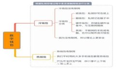 以太坊钱包改名的原因与最佳实践指南