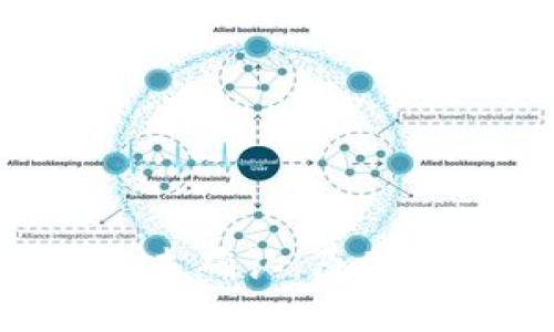 比特币发送钱包未确认：原因、影响与解决方案
