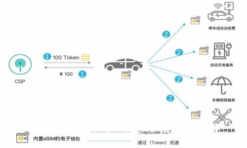 比特币钱包地址的意义与作用详解