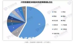 比特币钱包被删除后的恢