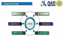 如何购买狗狗币钱包：一