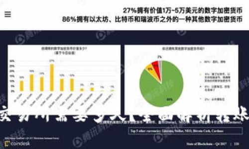Token钱包转到交易所需要多久？全面解析转账流程与时间因素