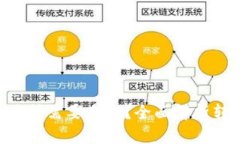 Token钱包转到交易所需要多久？全面解析转账流程