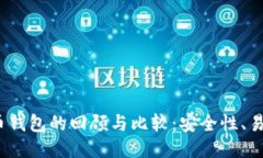 2013年比特币钱包的回顾与