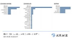 如何解决无法打开比特币钱包的问题：全面指南