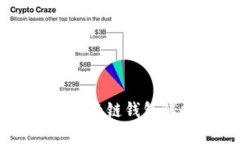 泰达币（Tether）专链钱包