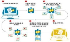 如何通过OP钱包借钱并联系客服的详细指南