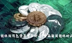 USDT转账到钱包需要多长时间？全面解析转账时间