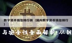 比特币钱包的使用与安全