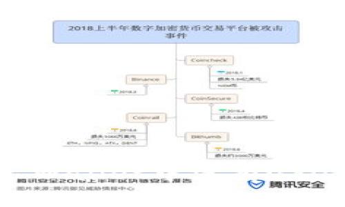 : 如何解决Trust Wallet中没有USDT的问题：全面指南