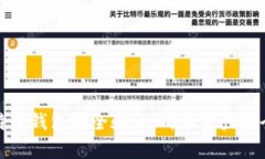 全面解析比特币钱包安全验证：确保资产安全的