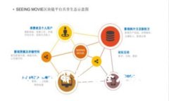 USDT冷钱包全面解析：安全存储与使用指南