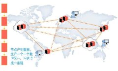 如何安全登录比特币钱包：全方位指南