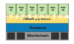 看来您对TP钱包的交易验证