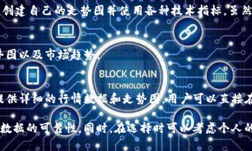 查看TP钱包（Trust Wallet）的走势图，可以使用几款主流的加密货币市场监测软件或应用。以下是一些推荐的软件：

1. **CoinMarketCap**：
   - 这个平台是最流行的加密货币数据提供者之一。用户可以在这里查看各种加密货币（包括TP钱包中支持的币种）的实时价格、走势图和市场数据。

2. **CoinGecko**：
   - CoinGecko提供详细的市场数据和走势图。用户可以轻松地查看特定币种的表现，了解其历史价格走势、交易量等信息。

3. **TradingView**：
   - TradingView是一个强大的金融市场分析平台，用户可以在上面创建自己的走势图并使用各种技术指标。虽然需要一些了解才能使用，但对于想要深入分析的用户来说非常有价值。

4. **CryptoCompare**：
   - 提供加密货币市场的多维度数据，用户可以查看不同币种的走势图以及市场趋势。

5. **Binance**：
   - 如果你使用的是Binance交易所，除了交易功能外，Binance也提供详细的行情数据和走势图。用户可以直接在交易平台上查看。

使用这些软件或平台时，建议确保你访问的是官方网站，以保障安全和数据的可靠性。同时，在选择时可以考虑个人的使用习惯，是否需要额外的分析工具等需求。