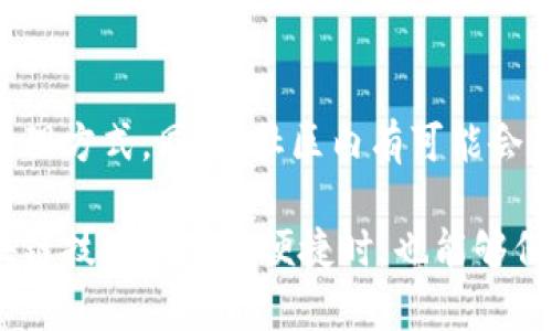   如何处理TP钱包密钥助词丢失的困境 / 
 guanjianci TP钱包, 密钥助词, 区块链, 钱包恢复 /guanjianci 

在区块链和加密货币的世界中，TP钱包作为一种流行的钱包选择，为用户提供了安全存储和管理数字资产的方式。然而，许多用户在使用过程中可能会遇到密钥助词丢失的问题。这种情况令人焦虑，因为密钥助词是恢复钱包和访问数字资产的唯一途径。本文将深入探讨TP钱包密钥助词丢失后的应对措施，提供实用建议和解决方案，帮助用户尽量挽回损失。

一、了解TP钱包及其密钥助词的作用
TP钱包是一款去中心化的数字资产管理工具，支持多种区块链资产的存储和交易。其核心安全机制之一是密钥助词（也称为助记词或恢复词），通常由12到24个单词组成。密钥助词的作用在于：
ul
    listrong恢复钱包：/strong用户可以通过输入密钥助词恢复钱包，访问其数字资产。/li
    listrong安全性：/strong密钥助词加密了用户的信息，即使设备丢失或损坏，只要有助词，用户仍可随时获得资产。/li
    listrong简便性：/strong相比于私钥，使用助词来管理钱包更加直观和简便。/li
/ul
因此，丢失密钥助词可能会导致用户无法访问其钱包和里面的资产，从而造成经济损失。这一点对于许多新手用户来说尤其重要，接下来我们将讨论在密钥助词丢失后应该采取的措施。

二、密钥助词丢失后的应对措施
当用户发现TP钱包的密钥助词丢失时，可以采取以下几个步骤来应对这个问题：

h41. 冷静分析状况/h4
首先，保持冷静是至关重要的。许多用户在得到消息后会感到恐慌，可能会立刻试图寻找解决方案。在这个时候，冷静下来并仔细分析一下情况是非常重要的。回顾一下最近的操作，确认助词是否真的丢失，或者是否误删或遗忘。在此过程中，可以参考以下问题：
ul
    li上次在哪里使用过密钥助词？/li
    li是否有备份的记录？/li
    li有没有记录在其他地方，例如文档或其他硬件设备？/li
/ul

h42. 检查备份/h4
在过往的使用中，用户可能会有对密钥助词的备份。备份可以是纸质文件、电子文档或其他存储形式，因此在丢失助词后，用户应当尽量检查可能的备份来源。
有些用户会将密钥助词抄写在纸上，并小心保存。如果你还记得在哪里保存过这份文件，那么是时候拿出来看看了。此外，如果你有备份到云端或其他存储设备的习惯，不妨试着去查找一下这些设备是否保留了助词。

h43. 联系TP钱包客服/h4
如果自己无法找回密钥助词，联系TP钱包的客服也是一个选项。不过需要注意的是，大多数钱包服务提供商出于安全考虑，可能不会直接帮用户恢复密钥助词，因此一般情况下，客服的帮助可能有限。不过通过客服，用户可以获得具体的指导，了解如何寻求更高级的帮助或了解相关的程序。

h44. 寻求专业帮助/h4
如果用户拥有较大的资产，可能会考虑寻求专业的技术支持或区块链安全专家帮助。通过专业的服务，有可能挽回一些损失或采取措施防止未来遇到同样问题。

三、如何安全管理密钥助词
丢失密钥助词带来的风险提醒我们，管理密钥助词的重要性不容忽视。以下是一些管理密钥助词的建议：

h41. 切勿将密钥助词存储在电子设备上/h4
虽然将助词存在电脑或手机上很方便，但这也意味着它们容易受到恶意软件攻击。为了安全起见，用户应将密钥助词手动抄写并存储在安全的位置。

h42. 定期备份/h4
用户应定期检查和更新自身的助词备份。如果有新的密钥助词生成，及时更新到备份文件中。备份时间应定期设定，以便于更安全的管理。

h43. 使用保险柜或安全的存储设备/h4
为了最大限度地保护密钥助词，可以考虑使用保险柜等安全设备，将纸质备份存放在安全的位置，防止意外遗失或损坏。

h44. 了解所有安全条款和轻率行为的影响/h4
用户应当了解与钱包相关的所有安全条款及潜在风险，避免过于轻率的行为造成助词丢失。例如，在共享设备或公共网络上，不要轻易输入助词以防被窃取。

四、相关问题与解答

h4Q1: 密钥助词丢失后是否可以恢复钱包？/h4
密钥助词一旦丢失，用户的资产将面临不可逆的风险，因为密钥助词是唯一的恢复方式。不同于传统的银行账户，区块链的去中心化特性使得钱包的恢复几乎不可能。在这种情况下，只有在找到外部备份，或者借助专业人士的帮助来恢复资产的机会很小。

h4Q2: 如何防止以后再丢失密钥助词？/h4
为了防止再次丢失密钥助词，用户应当采取一系列措施，例如安全地存储助词的纸质版本，定期更新备份，并使用加密工具来保护文件。避免将助词保存于容易被攻击的电子设备上，形成一个更为安全的管理方案。

h4Q3: 如果有人找到了我的密钥助词，是否会影响我的资产安全？/h4
是的，如果密钥助词被他人获得，任何人都可以访问并操控钱包内的资产。因此，要确保密钥助词的秘密性，避免随意分享和展示。建议将助词存放在绝对安全的地方，降低被第三方获取的风险。

h4Q4: TP钱包是否有丰富的社区支持？/h4
TP钱包拥有活跃的用户社区，用户可以通过社区获取经验分享、技术支持或问题解决方案。借助官方渠道或社交平台，用户可以与他人分享经验，以及学习更好的管理方式。同时，社区内有可能会有学习资源，以及关于资产安全、交易高效的分享。

总体来说，丢失TP钱包的密钥助词是一个严肃的问题，用户应当认真对待，并采取相应的措施来避免这样的情况发生。希望本文能够帮助到用户，让大家在享受区块链技术带来的便捷时，也能够保护好自己的数字资产。